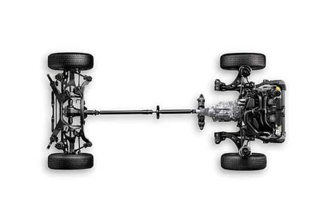 Subaru Symmetrical AWD sistema