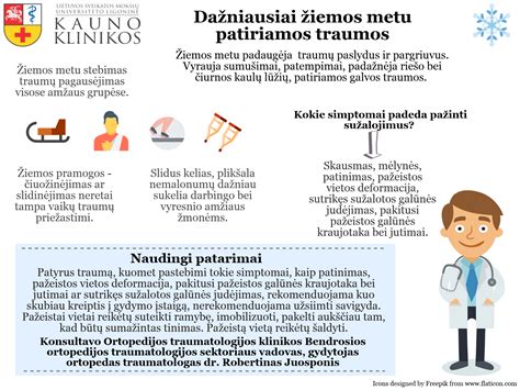 Dažniausiai patiriamos traumos eismo įvykiuose