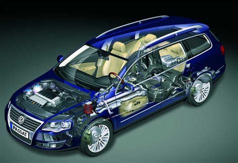 Schema, iliustruojanti skirtingų kartų VW Passat variklių skyrių išdėstymą
