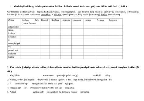 Automobilių modelių ir dalių suderinamumo lentelė