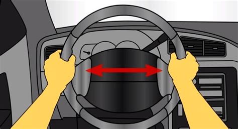 Teisinga vairuotojo sėdėsena prie vairo