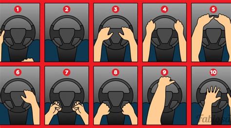 Lenktynininkų rankų pozicija ant vairo