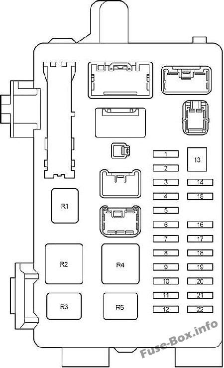 Schema Toyota Avensis Verso saugiklių