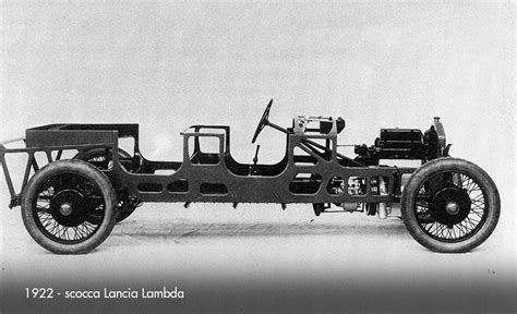 Lancia Lambda monokoko kėbulas