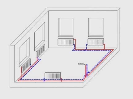 Schema, iliustruojanti dviejų vamzdžių metodą degalų išleidimui