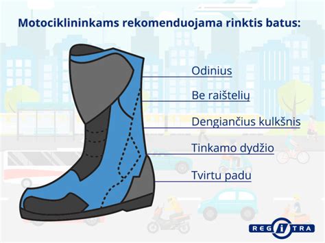 Motociklo vairuotojo saugumo priemonės