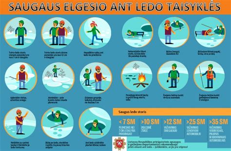 infografika, iliustruojanti saugaus atstumo svarbą žiemą