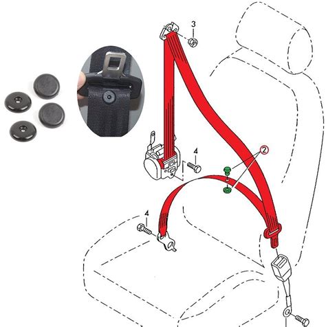Saugos diržo užsegimo ir atsegimo schema