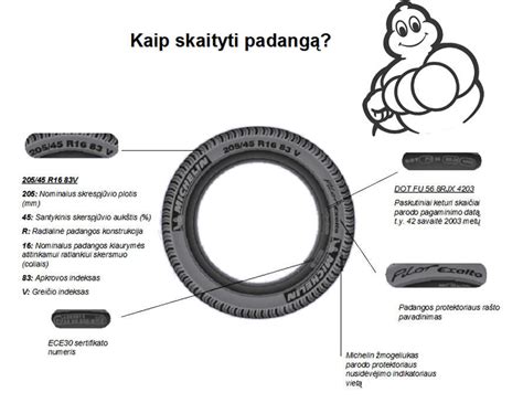 Automobilio statramsčio lipdukas su padangų dydžiais