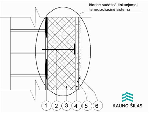 Papildomo saugiklių bloko įrengimo schema