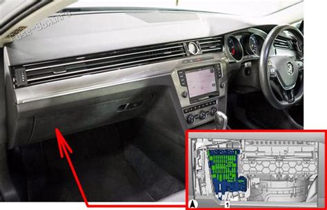 Volkswagen Passat B8 variklių schema