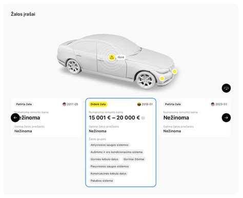 Automobilio apgadinimo pasekmės