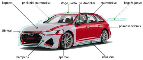 Meistras taiso automobilio bamperį