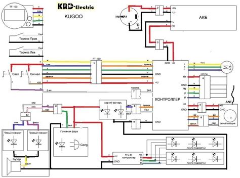spidometro schema