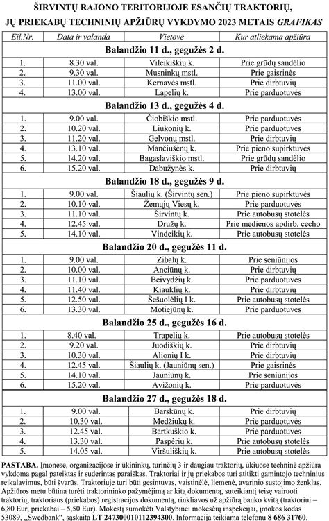 Įvairių tipų valčių ir joms tinkančių priekabų schema