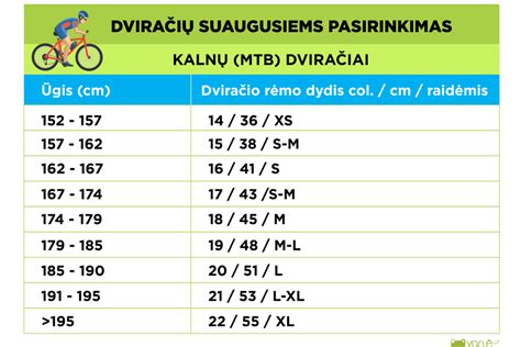 Vaikiško dviračio dydžio lentelė
