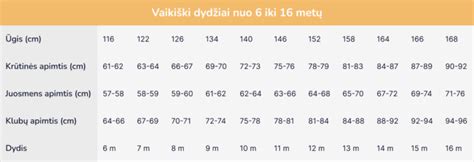 vaikiškų dviračių dydžių palyginimas