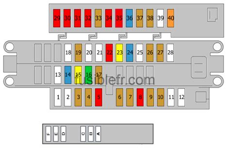 Citroen Xsara Picasso galinio valytuvo schema