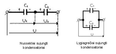 Schema, kaip jungti akumuliatorius nuosekliai ir lygiagrečiai