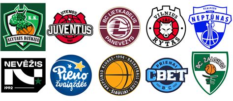 Logotipai sporto klubų partnerių