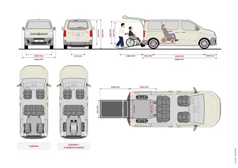 Citroen Jumpy išmatavimų schema