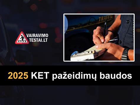 Infografika su skirtingomis KET pažeidimų kategorijomis ir baudomis