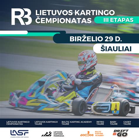 Lietuvos kartingo čempionato trasų žemėlapis