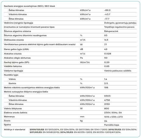 EGT akumuliatoriaus techninės charakteristikos