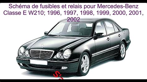 Mercedes-Benz E Klasės W210 vairo ritės schema