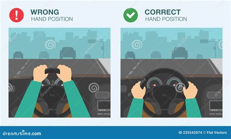 illustration showing correct hand position on the steering wheel