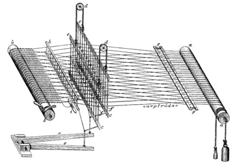 Audimo staklių schema su pagrindinėmis dalimis: i - šaudyklė, h - skietas, c - nytys