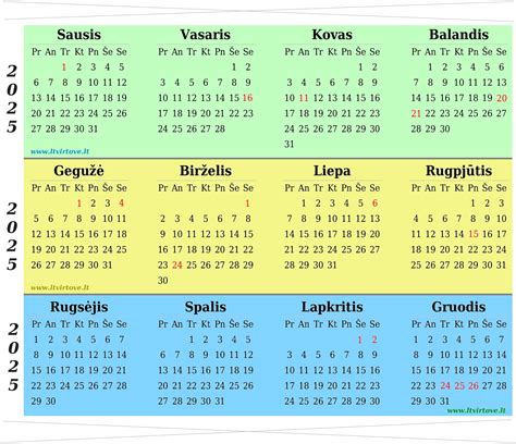 Kalendorius su rekomenduojamais padangų keitimo mėnesiais