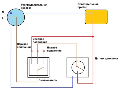 Schema kaip prijungti užvedimo laidus