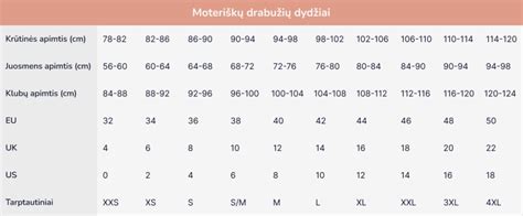 Lentelė su populiariausių amerikietiškų padangų dydžių ir jų europietiškų atitikmenų palyginimu