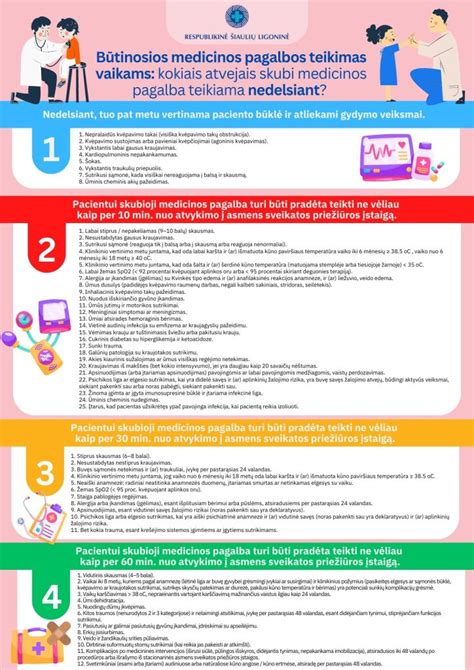 Medicinines pagalbos teikimas eismo įvykio vietoje