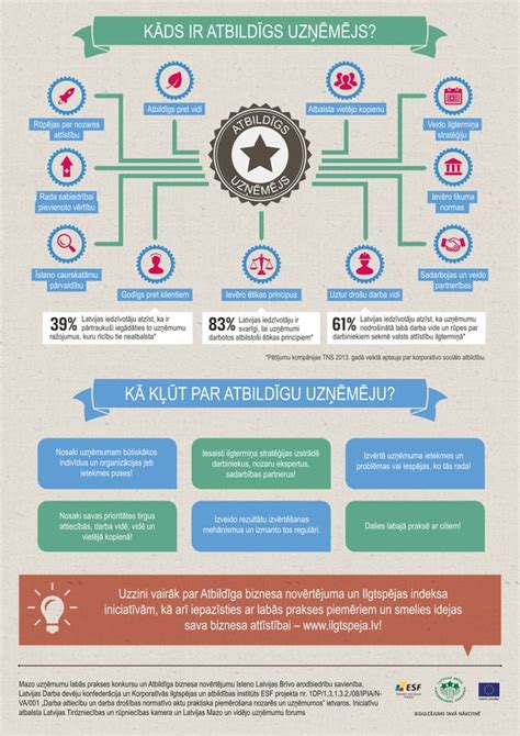 infografika, iliustruojanti slapukų ir pixel žymų veikimą