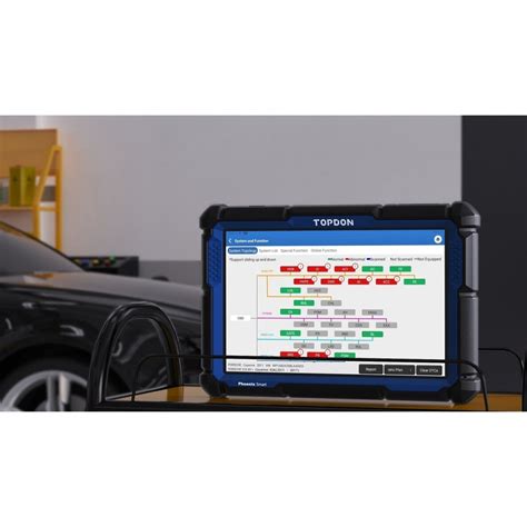 Citroen/Peugeot diagnostikos įrangos palyginimas