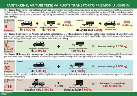 Automobilių priekabų nuomos paslaugų reklama