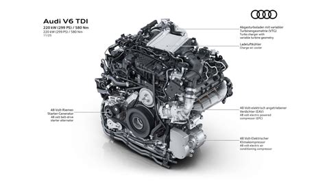 3.0 V6 TDI variklio schema
