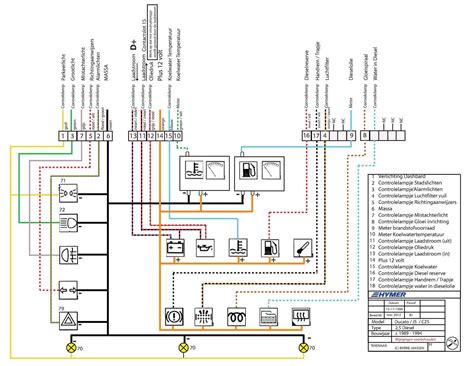 Salono ventiliatoriaus rezistoriaus schema
