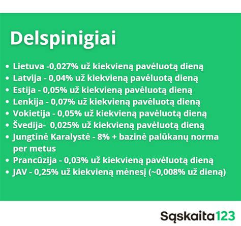 Schema, kaip veikia delspinigių skaičiavimas už pavėluotą knygos grąžinimą