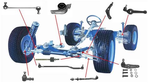 Automobilio pakabos schema