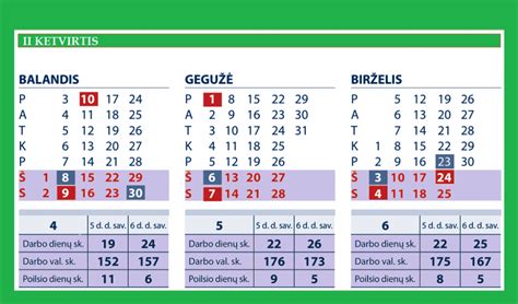 Grafikas su didžiausių aviakatastrofų aukų skaičiumi