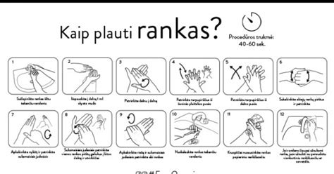 Vaizdinė instrukcija, kaip atsukti plovimo skysčio bakelio dangtelį