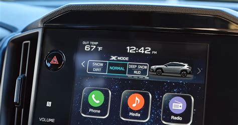 Subaru Outback X-Mode sistema