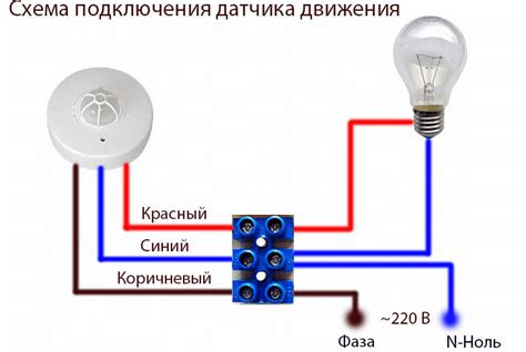 Schema kaip prijungti LED posukio laidus