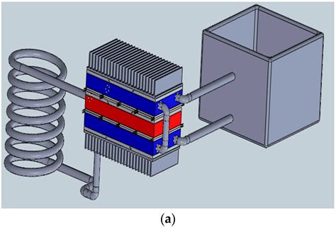 Termoelektrinis generatorius