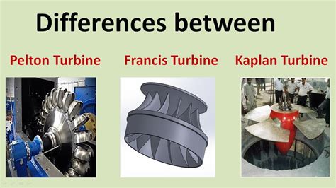Hidroelektrinės turbinos dalys: Francis, Kaplan, Pelton