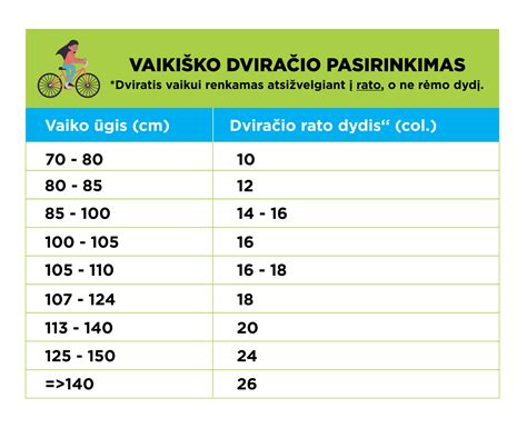 Schema, kaip pasirinkti tinkamą dyglių ilgį pagal padangos tipą