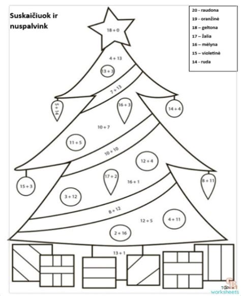 Bioetanolis E85 sudėtis ir savybės